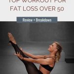 BODi Launched the Perfect Program