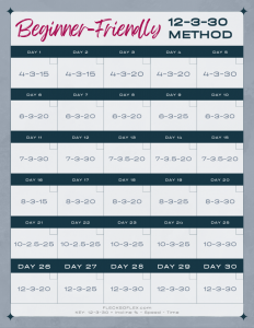 Conquering the Treadmill: Your Guide to...